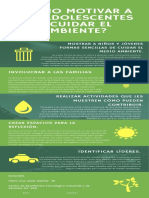 Infografía ¿Cómo Motivar A Los Adolescentes A Cuidar El Ambiente