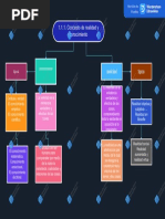 1.1.1. Concepto de Realidad y Conocimiento