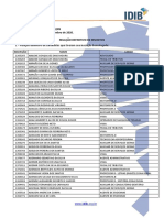 Concurso Público Prefeitura Municipal de Mari/Pb Edital Nº 001/2020, de 03 de Setembro de 2020. Relação Definitivo de Inscritos