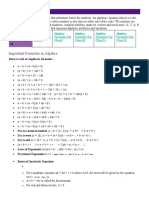 Important Formulas in Algebra