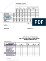 5.analisis Nilai PTS 2021-2022