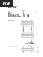 Examen Instalaciones Electricas Presupuesto II