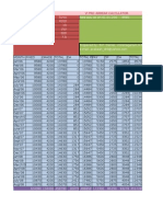 Vi PRC Arrear Calculator