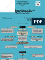 Mapas Conceptuales Evaluacion Nro.3