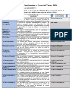 Actividad Complementaria Horas Del Verano 2021