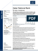 Qatar National Bank April 2011