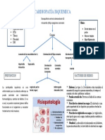 Mapa Cardiopatia Isquemica