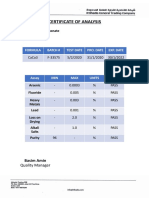 Certificate of Analysis: Products: Grade