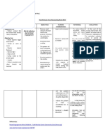 NCP No. 1 (Postpartum Duty)