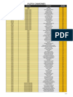 Códigos Oficiales IKC V3 03-06-19