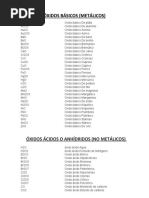 Lista de Compuentos Quimica