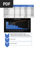 New Learners Guide On How To Make Pareto