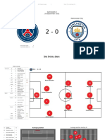 Gameweek 2 28 September 2021 PSG Manchester City