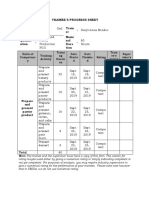 Trainee'S Progress Sheet Name: Train Er: Daryl Anne Bondoc Nomi Nal Dura Tion