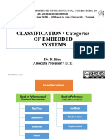 Classification or Categories of Embedded Systems