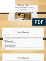 Family, Childhood, and Early Education: Rizal's Life