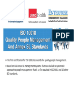 ISO 10018 Quality People Management and Annex SL Standards