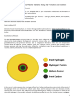 Lesson 1.2 The Formation of Heavier Elements