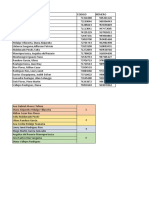 Lista Gestion Empresarial