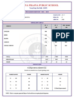 Poorna Prajna Public School: Progress Report 2021 - 2022