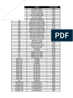 Fabricante Modelo Potência (KW)