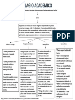 Mapa Conceptual Plagio