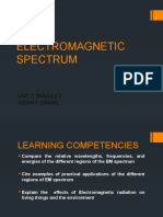 THE Electromagnetic Spectrum: Unit 2, Module 2 Kiziah F. Granil