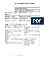 7 Plus Vocabulary List IELTS