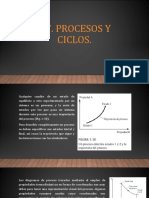 1.7. Procesos y Ciclos