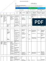 Flexible Instruction Delivery Plan (FIDP) : F A A FAA F L S FLS