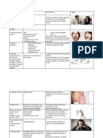 Ejercicios para Terapias de La Voz Cuadro