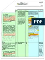 Section 7.8.5 Part, and That Sections 7.8.5 and R7.8.5 Be Revised As Follows