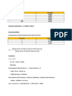 Praktikum Biofar 6 - Alifa Rahmatul Sakinah - 1704015243 - E1