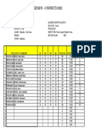 Registro de Notas