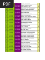 Rekap Nilai Rapor Tengah Semester Ganjil Xii Ips 2021-2022