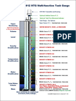 DW 3012 MTG