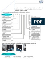 Ahu Catalog