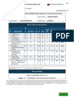 RESULT SHEET (Provisional Result) Th. / Pr. Univ - Exam Viva IA Total Credit Hrs Grade Points Credit Points Remarks