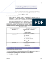 MODULE 2: Estimation Par Intervalle de Confiance: 1 Ob PR 1