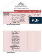 Annex D Annual Plan For Professional Development Saes 2021