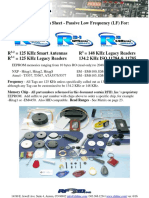 RFID Tags Data Sheet - Passive Low Frequency (LF) For