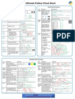 Basic Data Structures Keywords: Types Evaluate To False