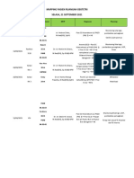 Mapping Pasien Ruangan Obstetri Selasa, 21 September 2021: TGL MRS Bed Identitas Pasien DPJP Diagnosis Planning