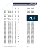 Jet Airways Flight Schedules