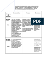 Asignatura - Marketing Estratégico