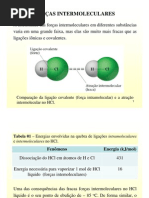 06 - Forças Intermoleculares - 2011