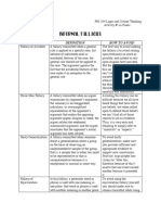 PHI 104 Mod 7 (Bernales, JLE)