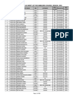 Neetug2021-State Merit List