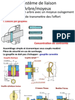 Cours EDM