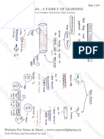 Antihypertensive Drugs by Carewell Pharma